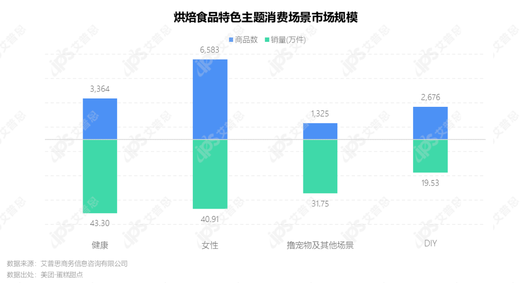 脉动最新价格，市场趋势与消费者洞察