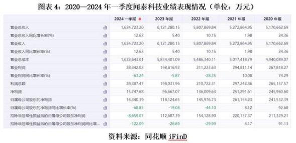 最新志愿表，重塑未来之路的蓝图