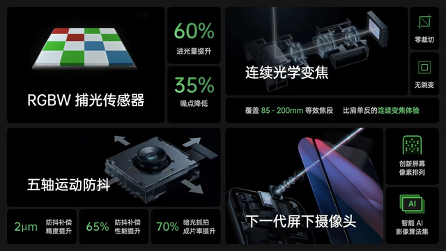 最新刺激软件，探索前沿科技带来的无限刺激体验