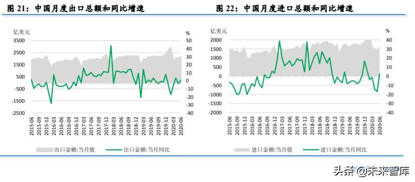 最新机电技术，革新与未来展望