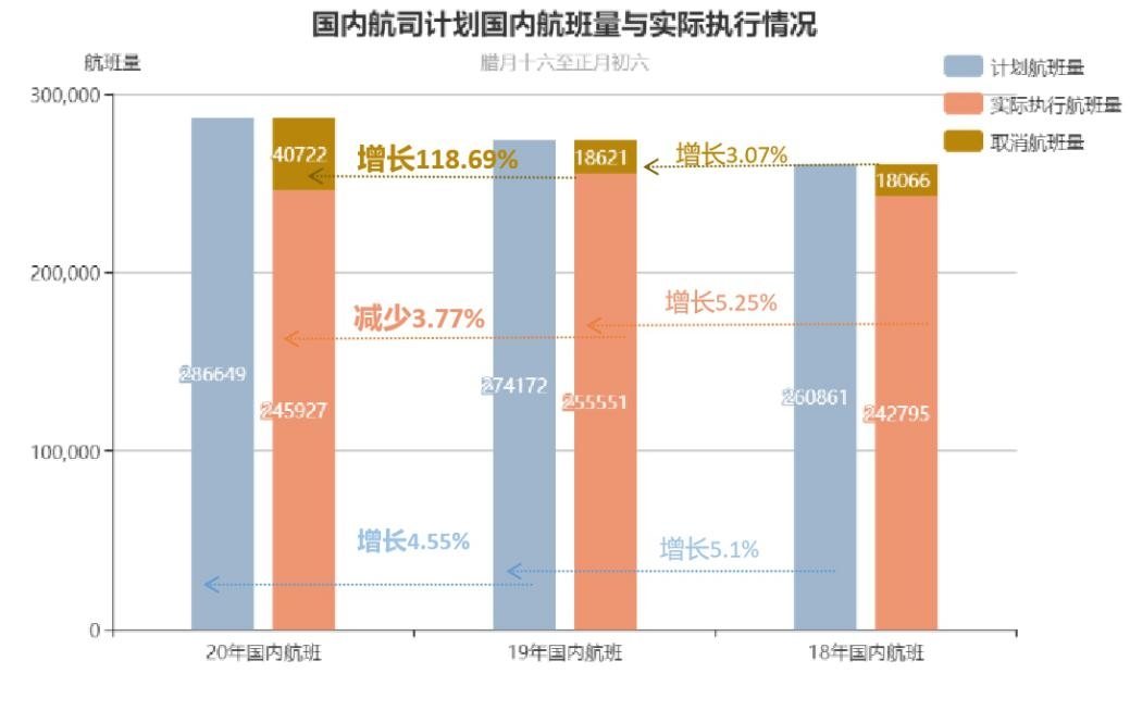 最新韩国疫情概况及其影响