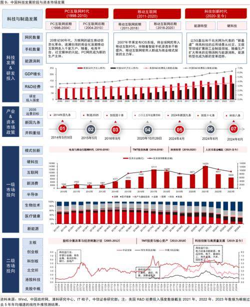 小本最新动态，揭示未来的发展趋势与策略调整