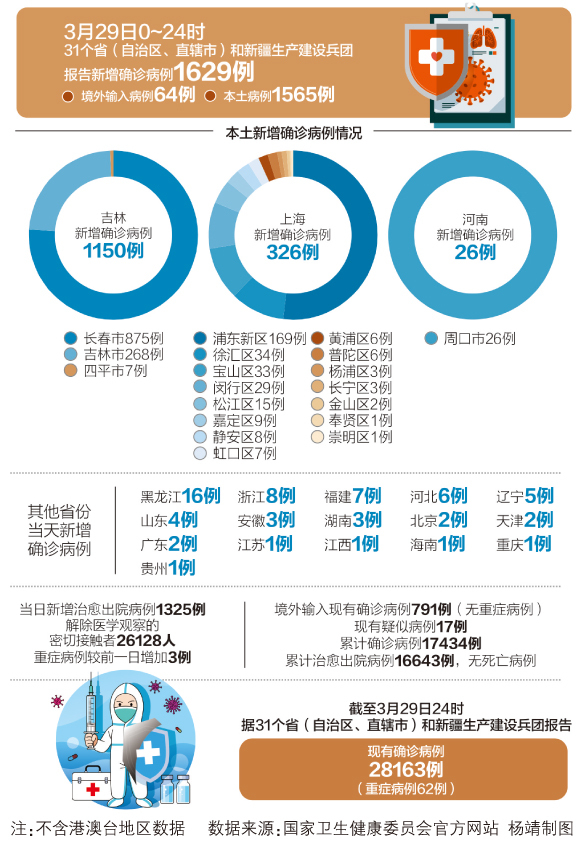 最新确认病例，全球疫情的挑战与应对策略