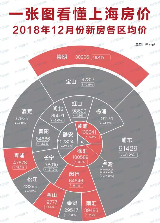 南通房子最新动态，市场走势与购房指南