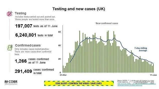 英国最新新冠疫情消息深度解析