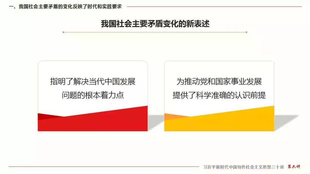 中国矛盾的最新观察与解析