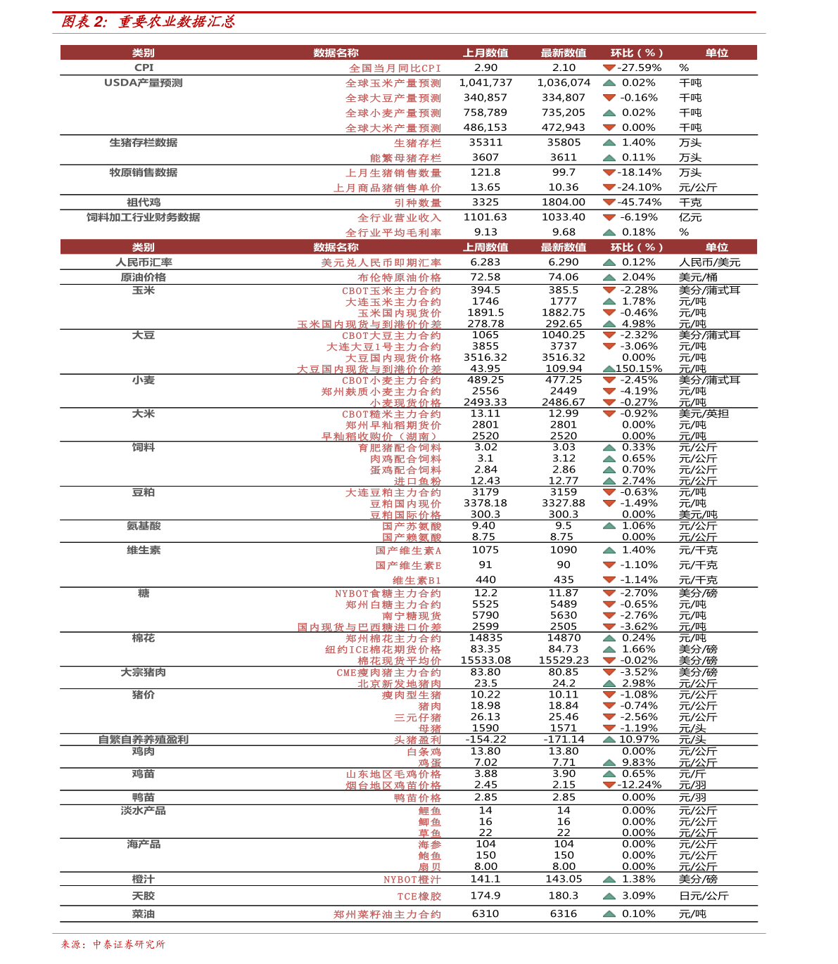 最新返城浪潮，城市新动力与挑战