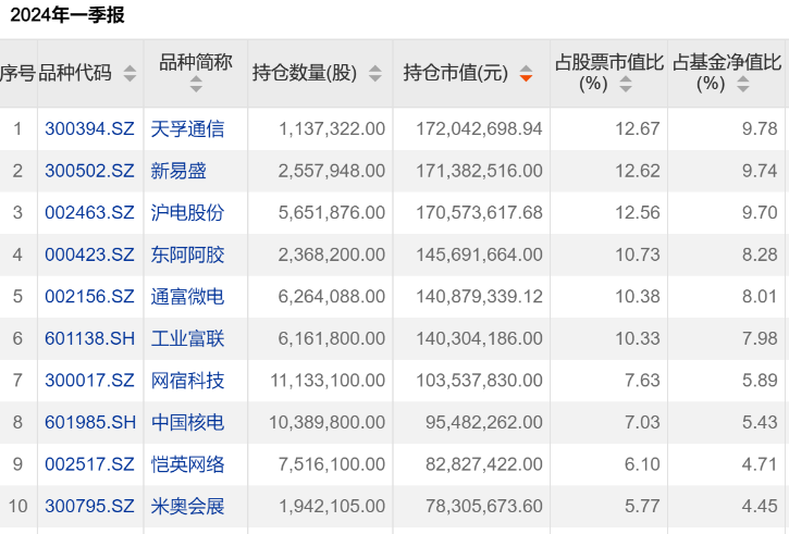 白小姐一肖一码最准100|精选解释解析落实