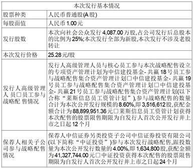 4949澳门精准免费资料大全2023|词语作答解释落实