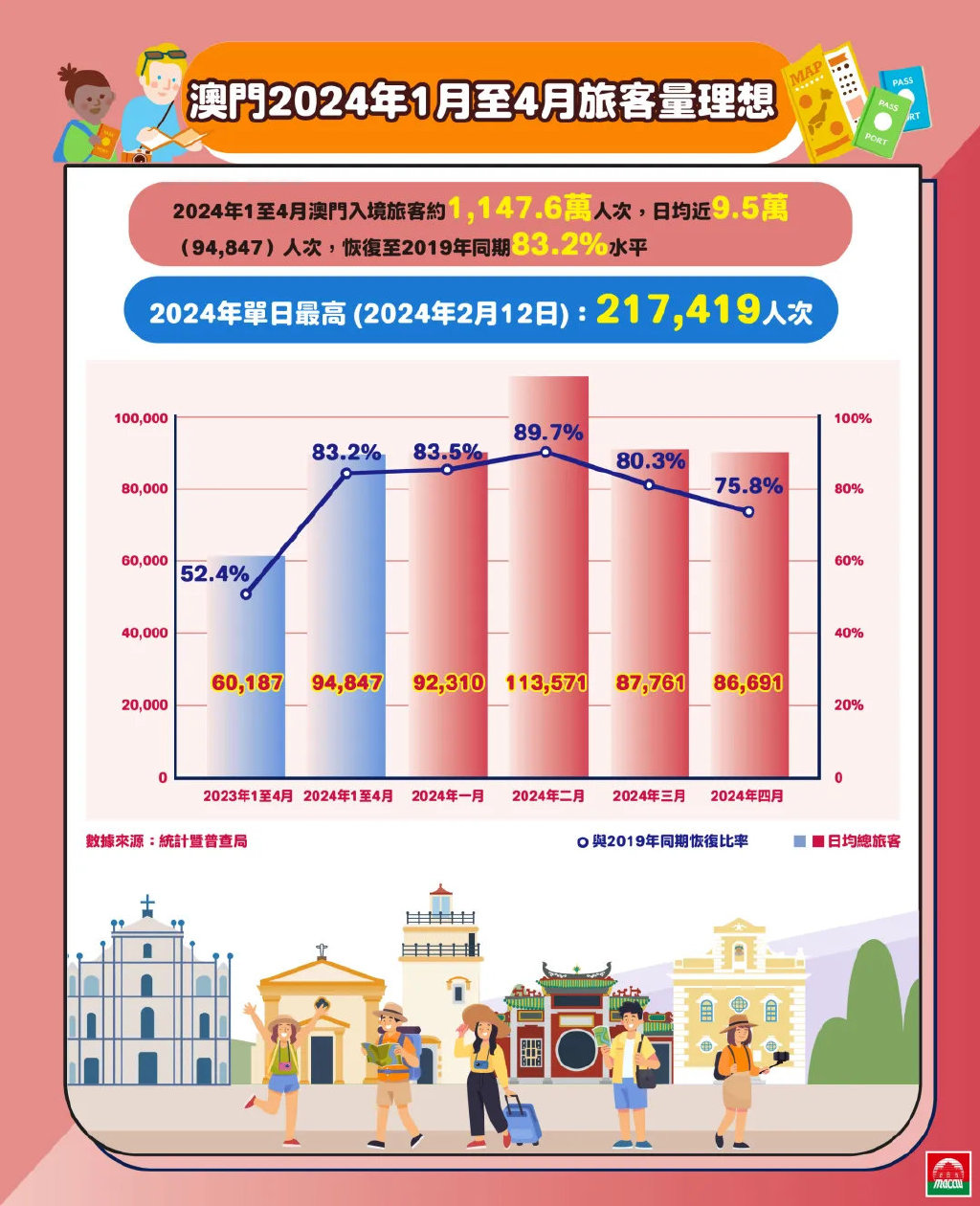 2025年新澳门精准免费大全|移动解释解析落实