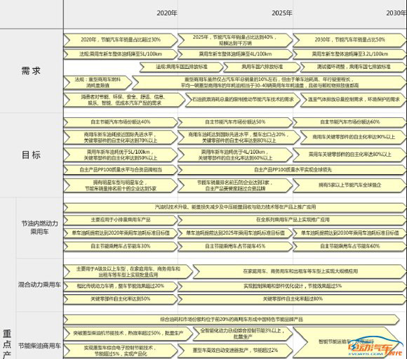 2025全年今晚澳门走势图最新|精选解释解析落实