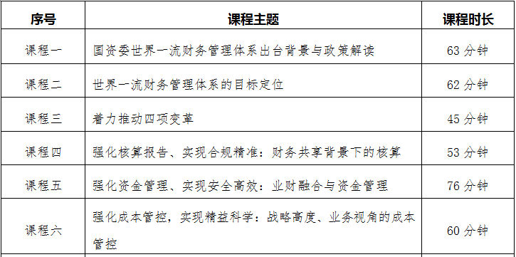 管家波一肖一码100精准|全面释义解释落实