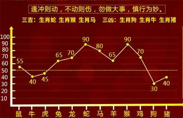 一肖一码100-准资料免费资料|精选解释解析落实