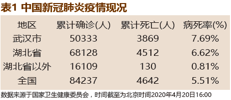 里昂最新疫情，挑战与应对策略