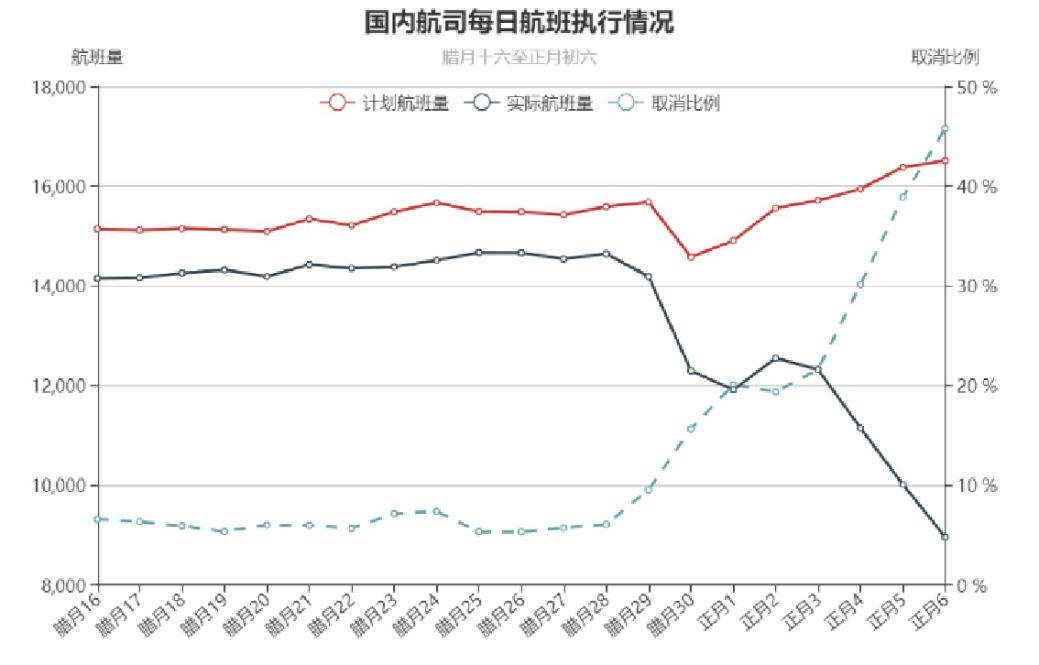 最新澳门疫情概况及其影响