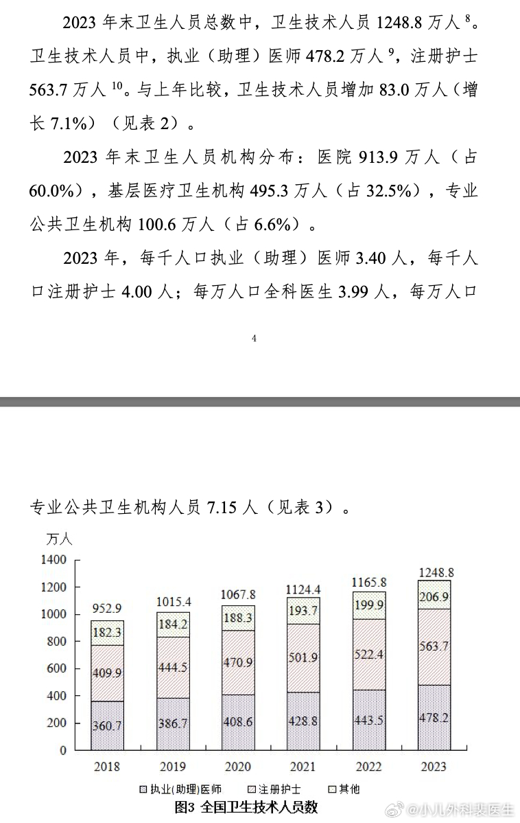 哈市最新病历，揭示城市健康现状与医疗进步