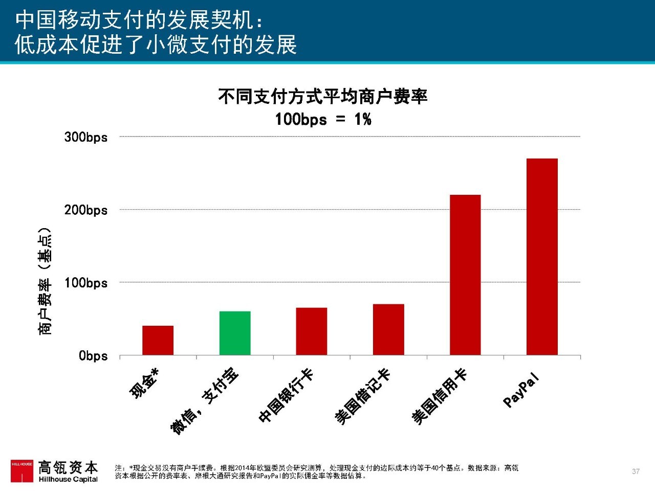 调奴最新趋势，探索新时代的奴仆文化