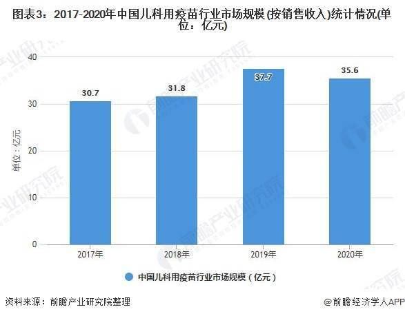 最新谈疫苗，疫苗的重要性与未来发展