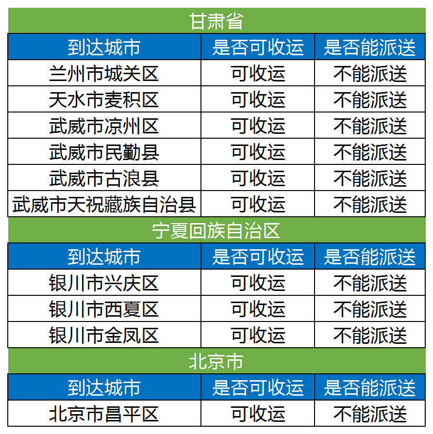 舞钢市最新疫情动态及其影响